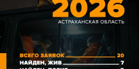 Поисковый отряд «ЛизаАлерт» подвёл итоги июля 2026 года в Астраханской области - Комсомольская Правда