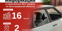 Информация о нанесённых ВСУ ударах по Белгородской области за прошедшие сутки - Belnovosti.Ru