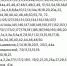 Почти 350 домов останутся без горячей воды на неделе с 24 августа в Воронеже - Обозреватель.Врн