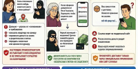 В Нижневартовске 25-летний мужчина оформил кредит на 720 тысяч и перевел мошенникам - Местное время