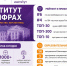 ККИ РУК в цифрах - ККИ РУК