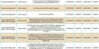 Шесть районов Волгограда временно останутся без света 24 августа - Газета Волгоградская правда