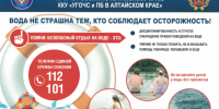 Вода - безопасная территория: третий этап - Первомайский район