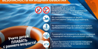 Безопасность на воде.. - Поспелихинский район