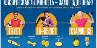 ЗОЖ: Неделя популяризации активных видов спорта - Министерство культуры