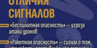 памятка Действия при угрозе атаки беспил1.jpg - Политехнический колледж