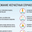 с 24 по 30 августа 2026 года на территории Локтевского района проводится акции «Вода - безопасная территория». - Локтевский район