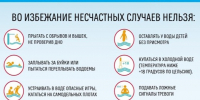 с 24 по 30 августа 2026 года на территории Локтевского района проводится акции «Вода - безопасная территория». - Локтевский район
