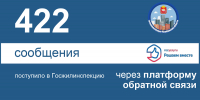 Статистика обращений, Изображение. - Госжилинспекция