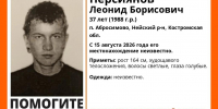 Внимание! Пропал человек! - Город Нея и Нейский район