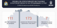 В Курской области за сутки сбили 173 украинских беспилотника - Курская правда