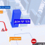 Движение транспорта на улице Крауля ограничено до 30 августа - ГТРК Урал