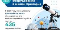 В школы Приморья поставляют новое оборудование для кабинетов физики и музыки - Министерство образования