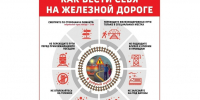 На территории нашего региона проходит профилактическая акция «Безопасный транспорт». - Краснояружский район