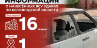 Информация о нанесённых ВСУ ударах по Белгородской области за прошедшие сутки - Belnovosti.Ru