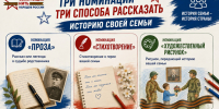 Ленинградцев приглашают к участию во всероссийском конкурсе «Связующая нить народов России» - Комитет общественных коммуникаций