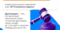 Об активизации деятельности по вовлечению молодёжи в совершение преступлений с использованием банковских карт - ВГАФК