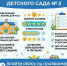 Уважаемые тавдинцы! Приглашаем вас принять участие в онлайн-опросе! - Тавдинский городской округ