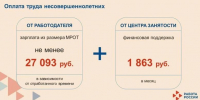 В Орловской области увеличилось число трудоустроенных детей и мест их работы - OrelGrad.Ru