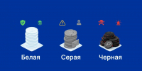 Черная, серая и белая зарплата - Городской округ Баксан