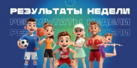 Свердловские спортсмены успешно выступили на всероссийских стартах в августе 2026 года - Минспорт Свердловской области