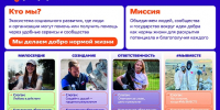 Добро.рф - экосистема социального развития - Район Восточное Измайлово