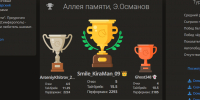 Победой Кирилла Мельника завершился турнир памяти Энвера Османова - Федерация шахмат