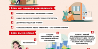 Памятка по антитеррористической безопасности - Администрация г. Переславля-Залесского