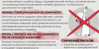 О влиянии алкоголя на организм - Город Шахунья