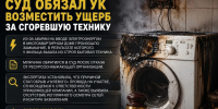 деньги с УК - Каменские новости