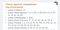 Гидравлические испытания - ИА Удмуртия