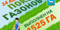 24 августа в Самаре запланированы работы по 22 адресам. - НИА Самара