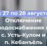 ВНИМАНИЕ! Плановое отключение водоснабжения в с. Усть-Кулом и п. Кебанъёль. - Усть-Куломский район