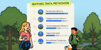 Каждый ваш шаг — это шаг к победе Тюмени! - Департамент по спорту и молодежной политике