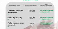Публикуем свежую подборку минимальных цен на продовольственные товары в поселениях нашего округа. - Администрация Белгородского района