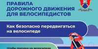 Правила дорожного движения для велосипедистов - Город Мончегорск
