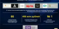 Башкирия стала одним из лидеров РФ по развитию муниципальной киносети - Башинформ