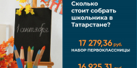 Во сколько обойдется 1 сентября: считаем расходы на школьника в Татарстане - ИА Татар-информ
