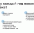 Профилактика гриппа и ОРВИ 2026-2027 - Министерство труда и соцзащиты