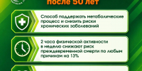 Приглашаем на онлайн-тренировку! - Лопатинский район
