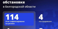 Шуваев: ВСУ 114 раз атаковали Белгородскую область за сутки - Сетевое издание Победа 31
