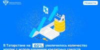 В Татарстане на 60% увеличилось количество ипотек с использованием кредитных средств - Росреестр