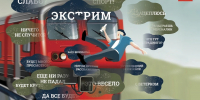 СвЖД разъясняет, что даже самый безопасный транспорт – железнодорожный – безопасен только при соблюдении правил - КП Екатеринбург