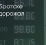 Поделитья во ВКонтакте - Братская Студия Телевидения