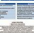 Обновленные вакансии МУП «Водоканал» - Блокнот Волжского