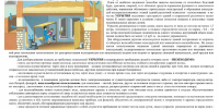 ИНФОРМАЦИЯ ПО УКРЫТИЮ НАСЕЛЕНИЯ - Островский муниципальный район