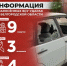 Информация о нанесённых ВСУ ударах по Белгородской области за прошедшие сутки - Belnovosti.Ru