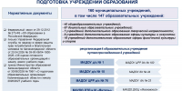 Оперативное совещание администрации г. Калининграда - Городской Совет депутатов