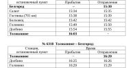 Электрички Белгород – Толоконное запустили по просьбе жителей - Fonar.Tv