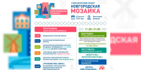 Фестиваль «Новгородская Мозаика» представит уникальность каждого округа Новгородской области - Новгородское областное телевидение
